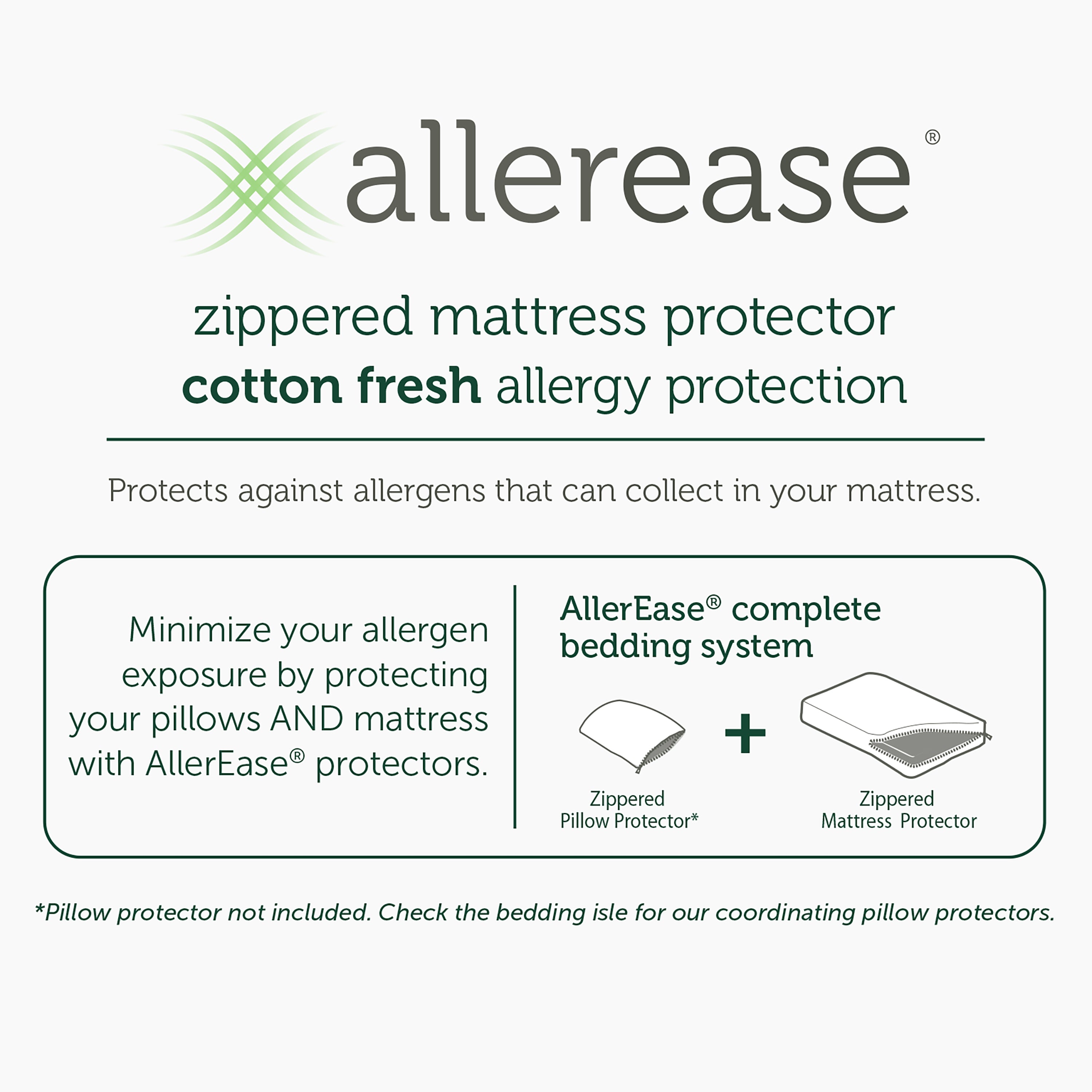 AllerEase Waterproof Allergy Protection Zippered Mattress Protector